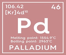 ·钯Pd