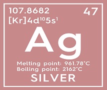 ·银Ag